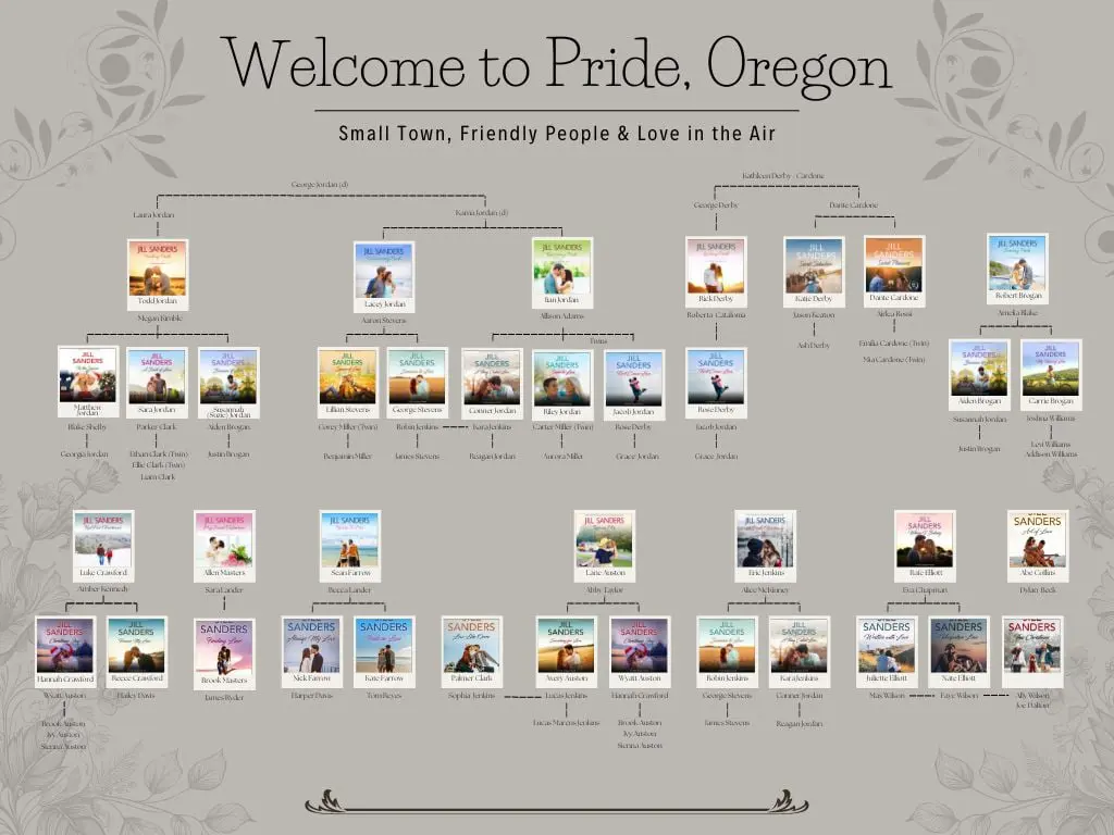 Jill Sanders Romance